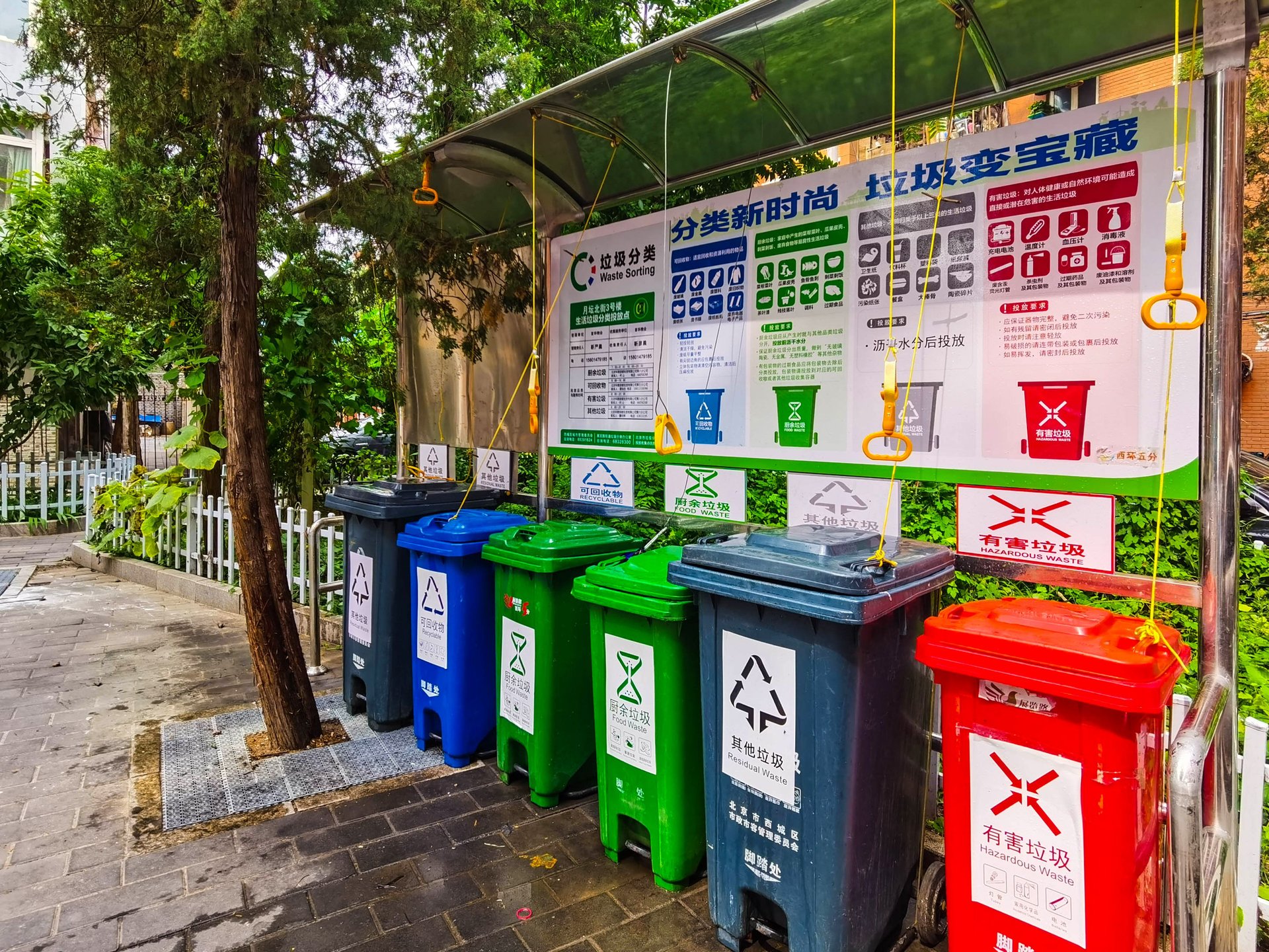 月坛北街 environment