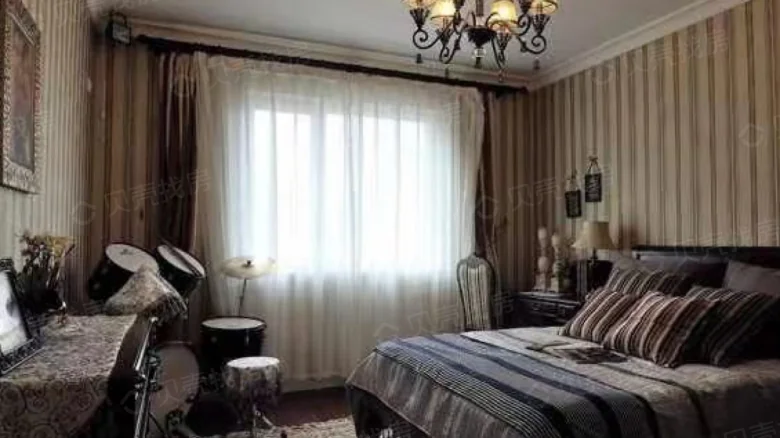 Related Property Image