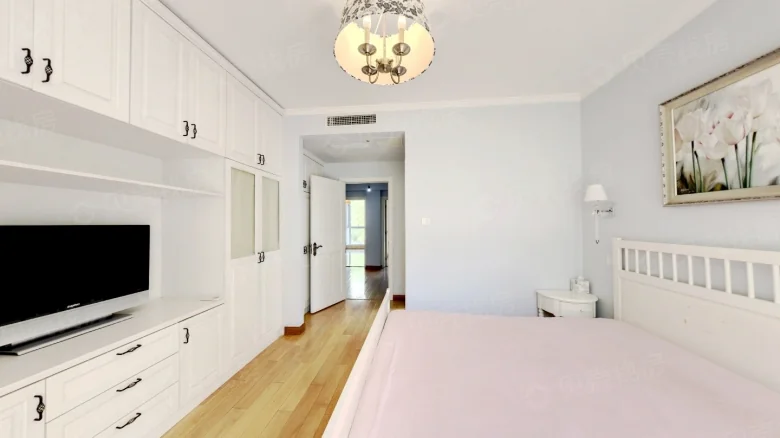 Related Property Image