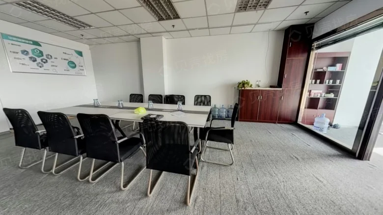 Financial Integration - View 4