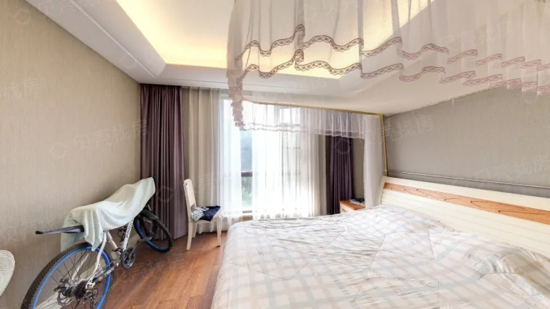 Related Property Image